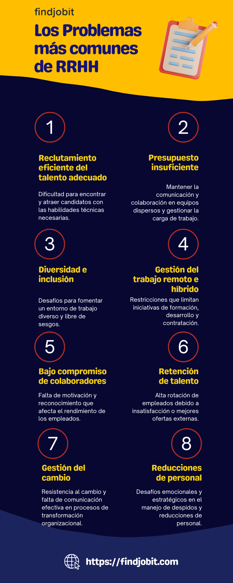 infografía - los problemas más comunes de recursos humanos ( rrhh )